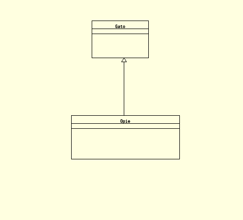 ../../_images/Inheritance.png