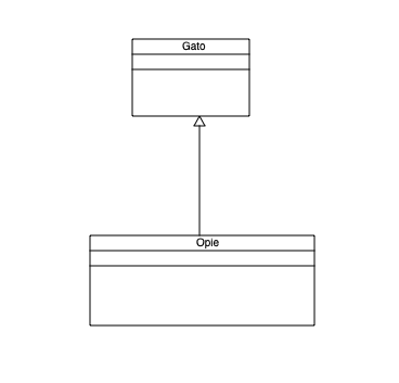../../_images/Inheritance1.png
