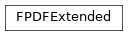 Inheritance diagram of pyumldiagrams.pdf.FPDFExtended.FPDFExtended